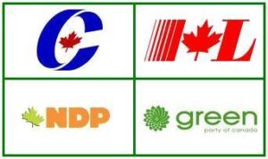 Canadian political parties