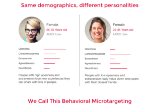 same demographics, different personalities