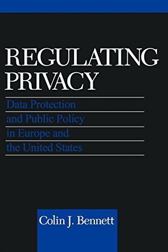 Regulating Privacy - Book cover